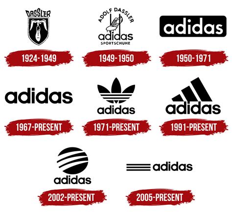 adidas origin of name|how old is adidas.